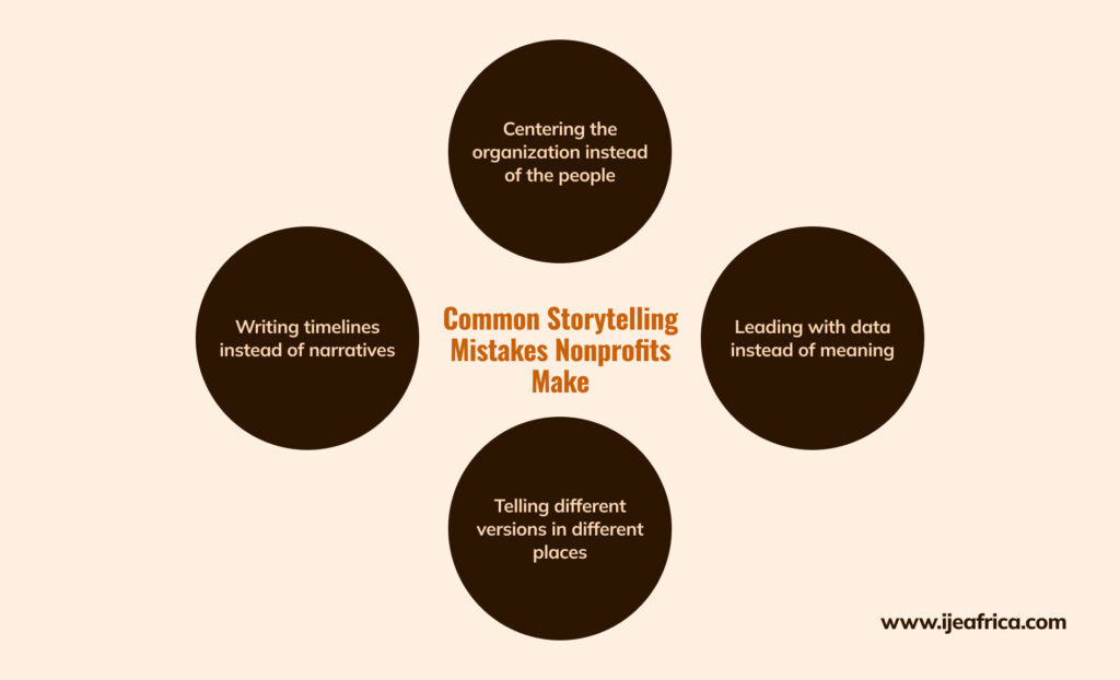 Common storytelling mistakes nonprofits make