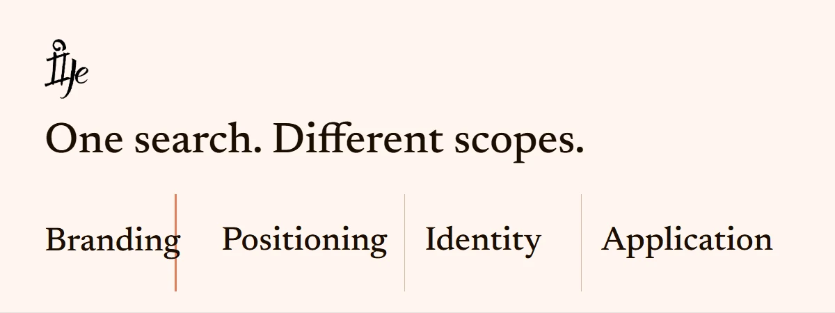One search for branding can lead to three scopes: positioning, identity or application.